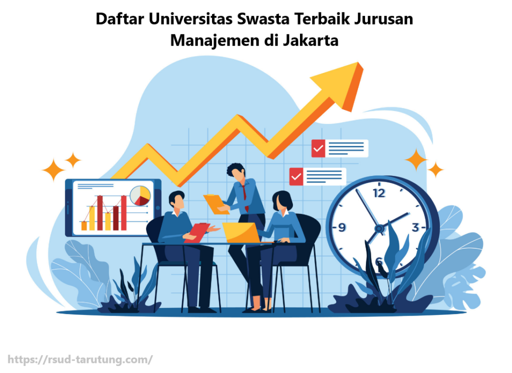 Daftar Universitas Swasta Terbaik Jurusan Manajemen di Jakarta