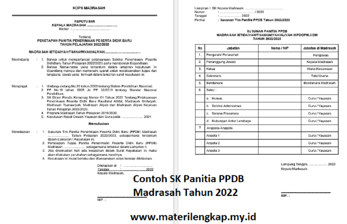 Contoh Sk Ppdb Terbaru Beserta Lampiran Lampirannya Data Sekolah