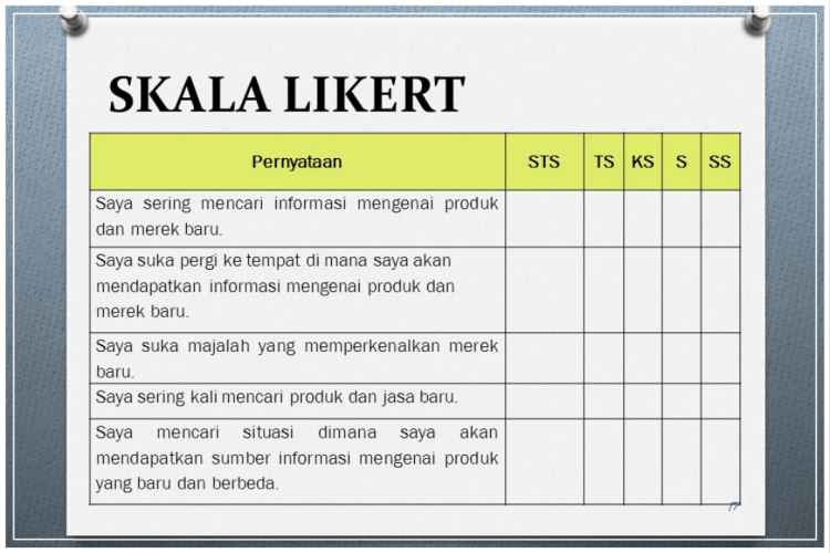 Cara Menghitung Kuesioner Skala Likert - Riset