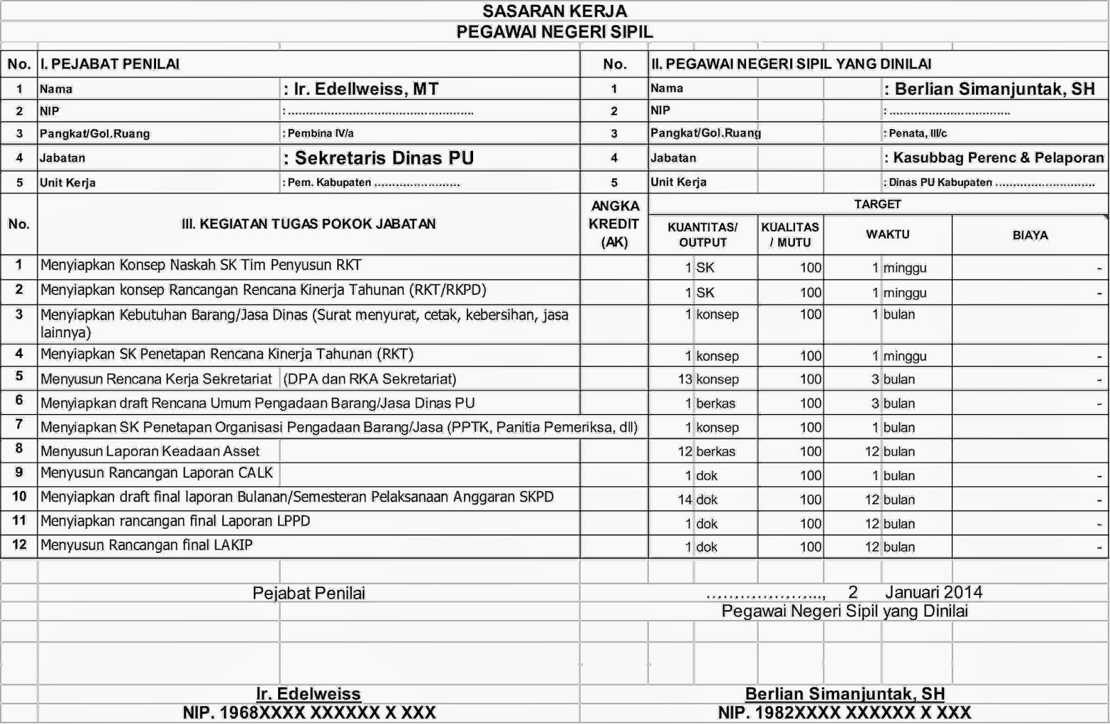 Contoh Skp Bendahara Gaji | Ruang Ilmu