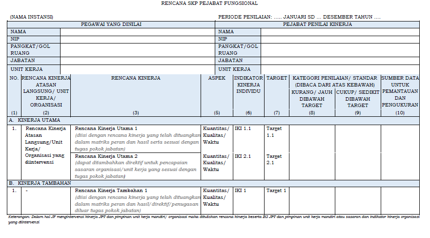 Format SKP Terbaru Sesuai Permenpan No 8 Tahun 2021 - NaikPangkat.com