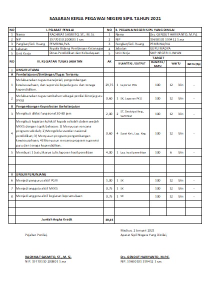 Contoh Skp Kepala Sekolah 2022 - IMAGESEE