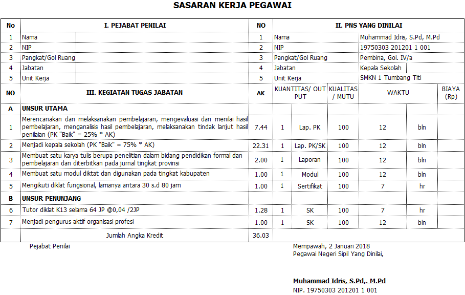 Contoh Skp Tahun 2022 Jabatan Administrasi - IMAGESEE