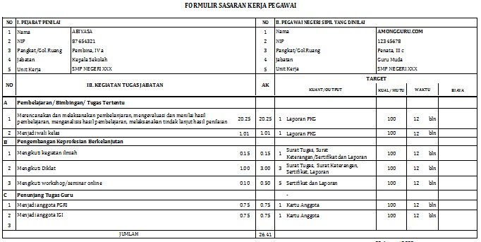 Contoh Skp Tahun 2022 Guru - IMAGESEE