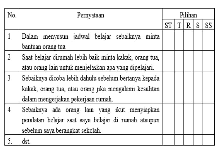 Contoh Kuesioner Skala Likert Soal Kuliner - Photos