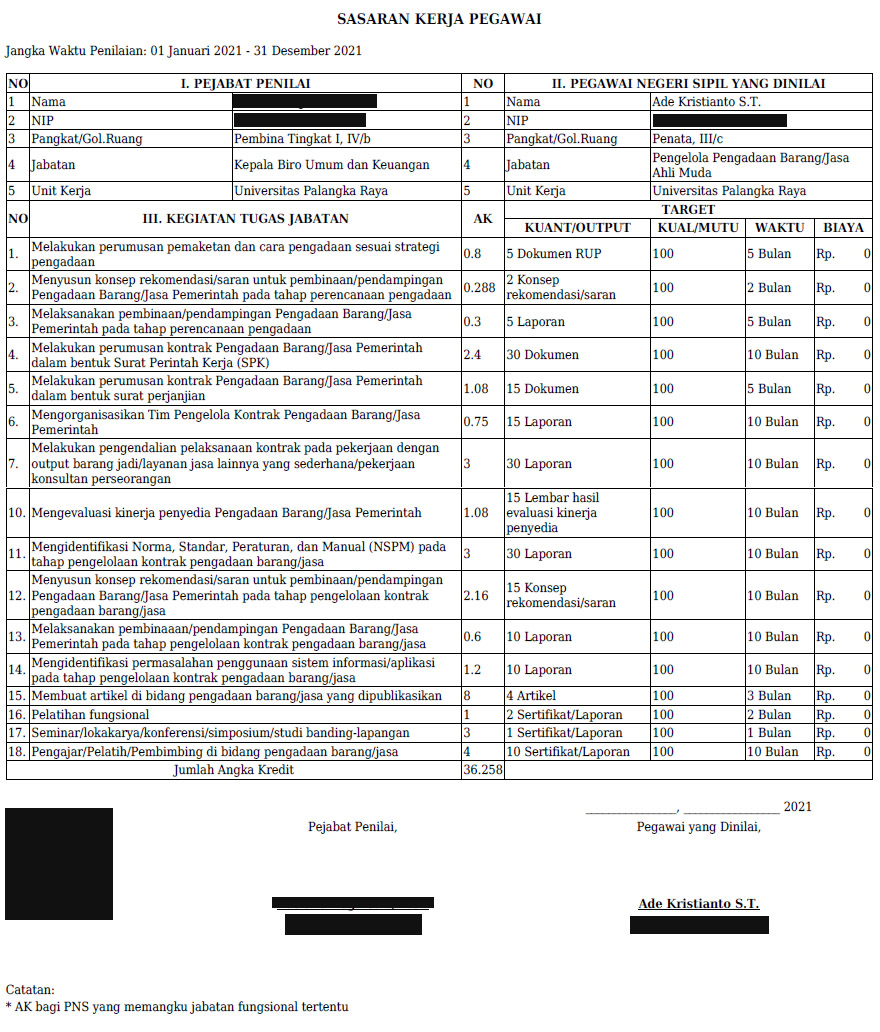 Contoh Skp 2022 Excel - IMAGESEE