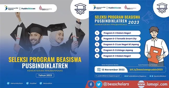 beasiswa lpdp 2023 kapan dibuka Beasiswa daftarnya lpdp dibuka - Dunia