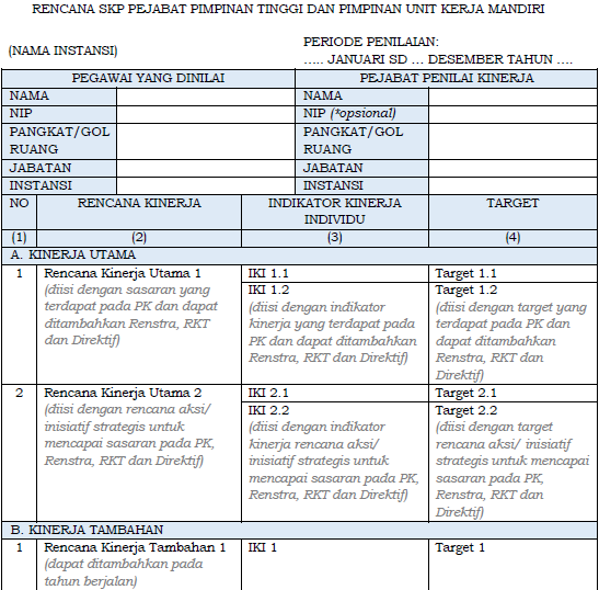 Contoh Skp Pelaksana Tahun 2021 Imagesee - Riset