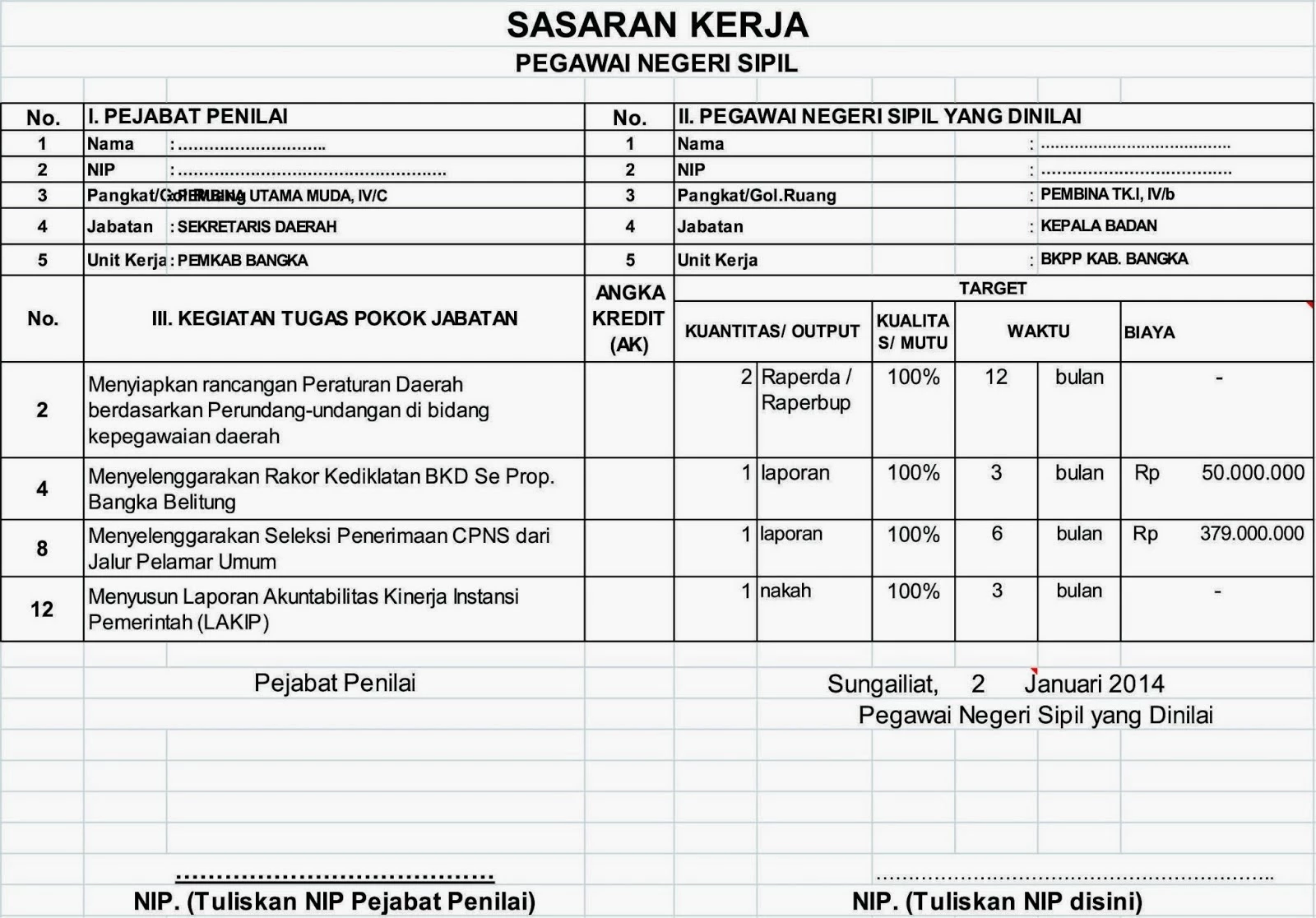 Cara Mengisi Rencana Aksi Skp Info Pendidikan 