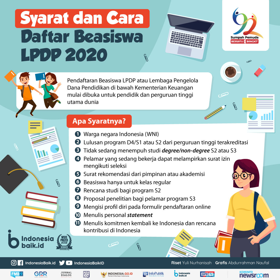 Syarat dan Cara Daftar Beasiswa LPDP 2020 Indonesia Baik