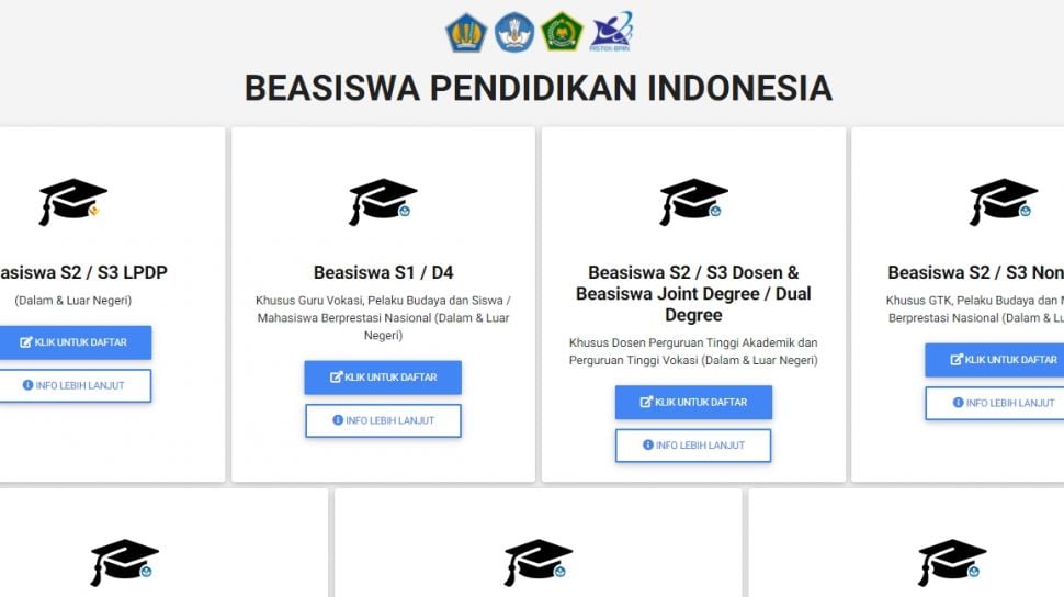 Beasiswa Lpdp Resmi Dibuka Ini Syarat Dan Cara Daftarnya Halaman | My