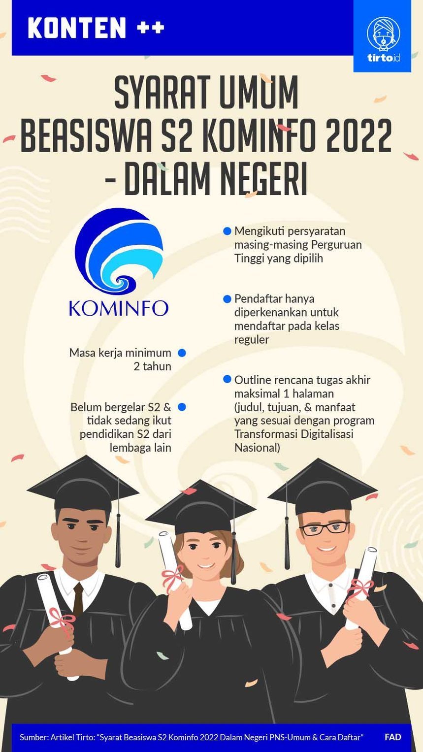 Program Beasiswa S2 Dalam Negeri - Homecare24