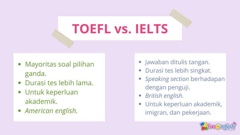 Perbedaan Antara Toefl Dan Ielts Dalam Bahasa Inggris | My XXX Hot Girl