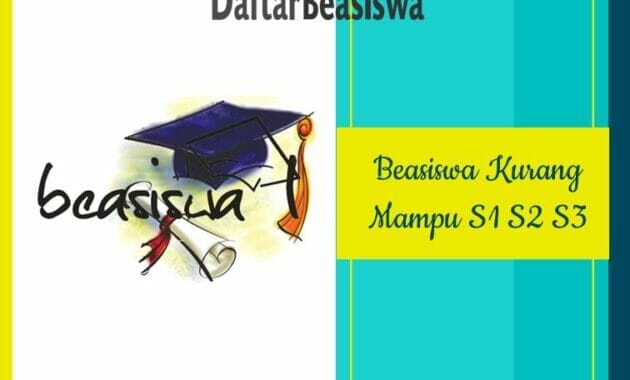 Beasiswa Kurang Mampu Untuk Kuliah S1 S2 Dan S3