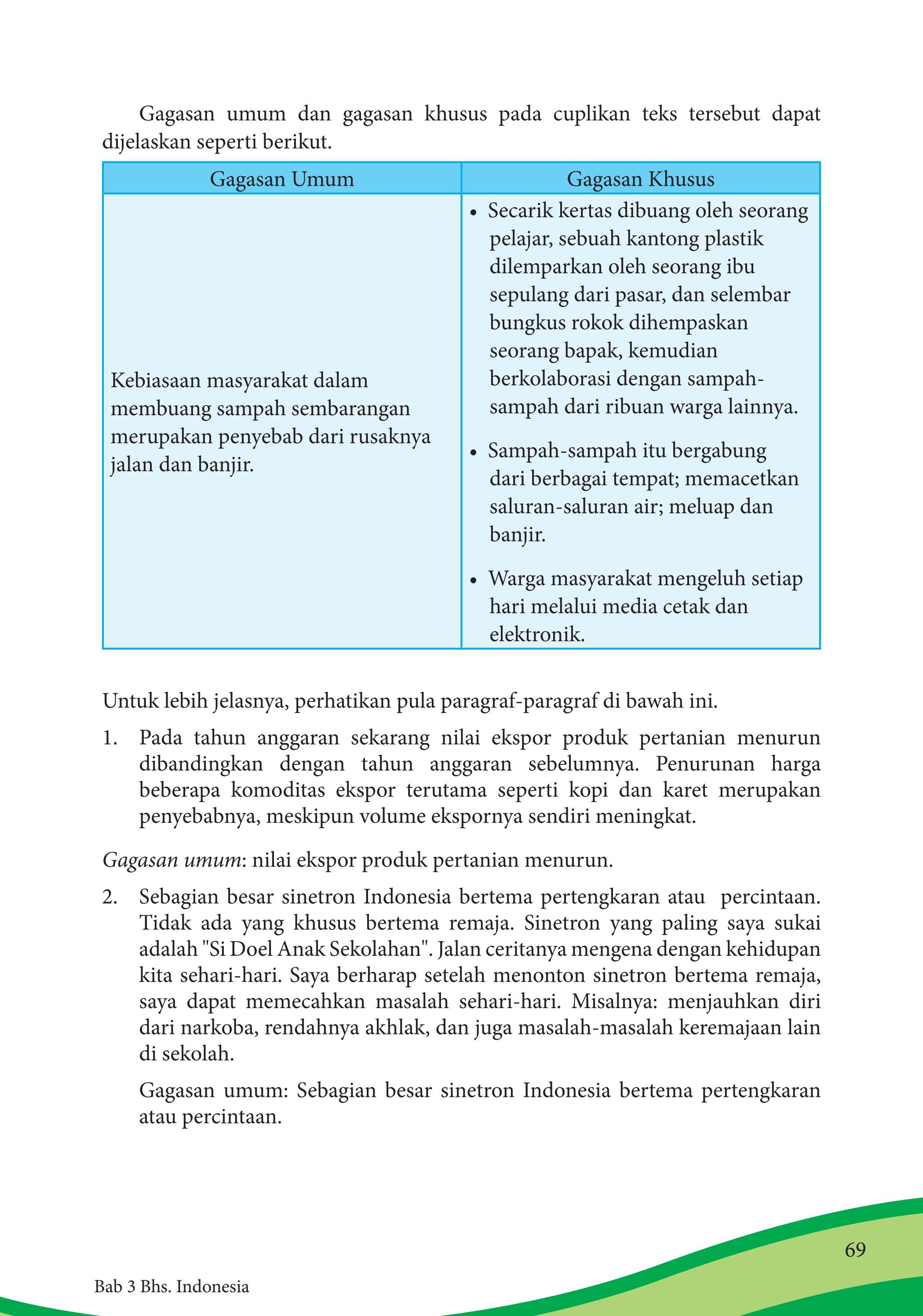 Kelas 08 smp bahasa indonesia siswa 2017 by P'e Thea - Issuu