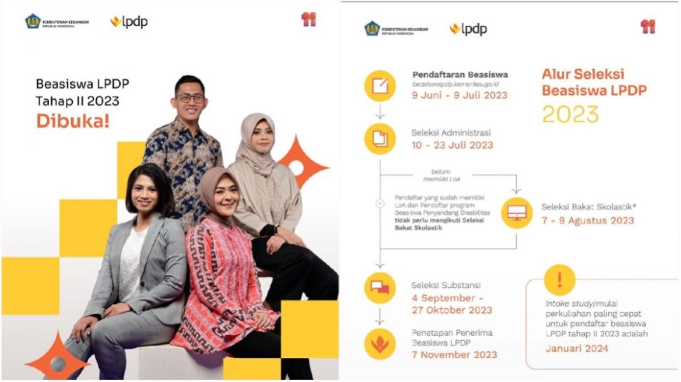 tunjuk.id - Pendaftaran LPDP 2023 Tahap 2 Dibuka! Cek Syarat, Cara